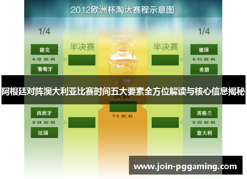 阿根廷对阵澳大利亚比赛时间五大要素全方位解读与核心信息揭秘