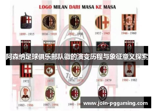 阿森纳足球俱乐部队徽的演变历程与象征意义探索