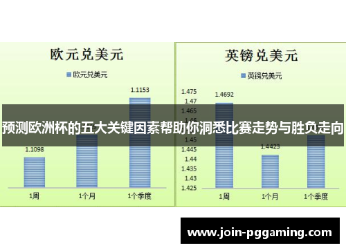 预测欧洲杯的五大关键因素帮助你洞悉比赛走势与胜负走向