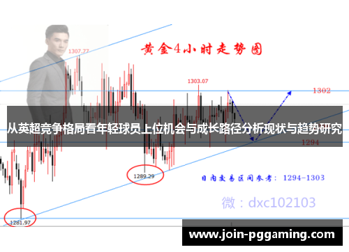 从英超竞争格局看年轻球员上位机会与成长路径分析现状与趋势研究